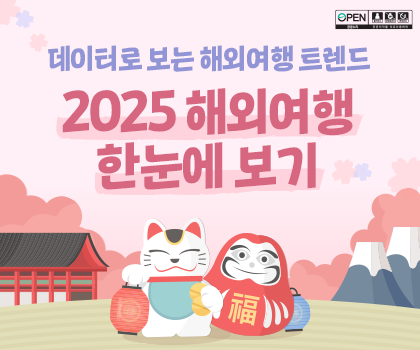 [2025 국민여행조사_분석편] 2025 해외여행 한눈에 보기